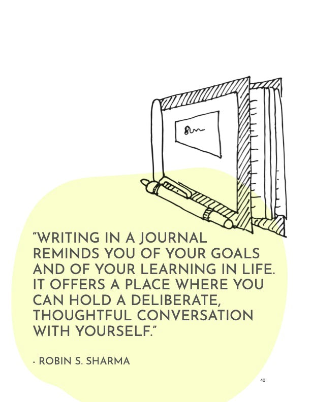 Goal Setting Journal - Instant Download